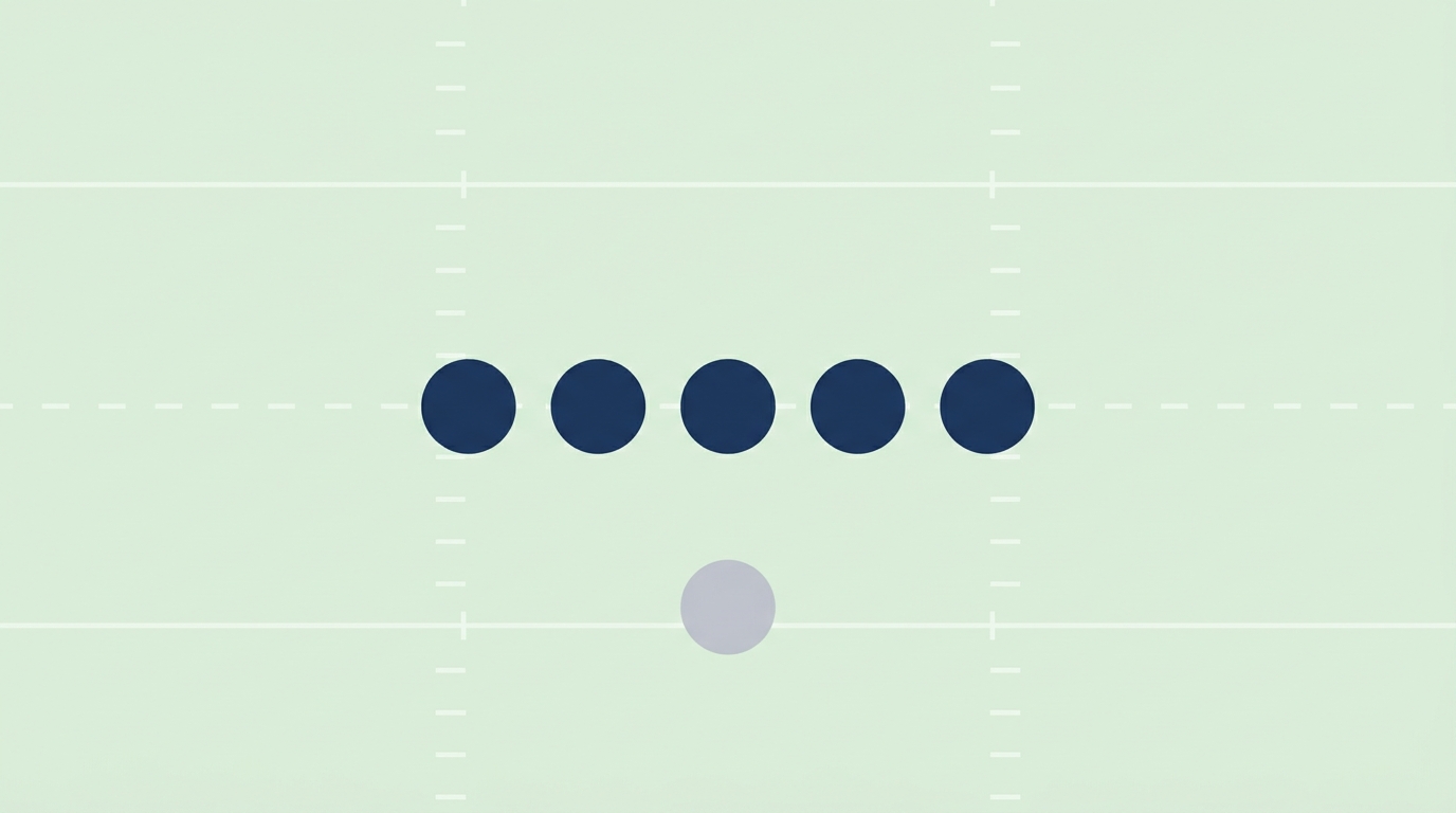 Top-down diagram of an offensive line formation showing five linemen and a quarterback behind the center